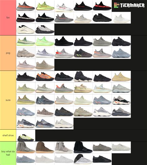 adidas yeezys for cheap|Adidas Yeezy tier list.